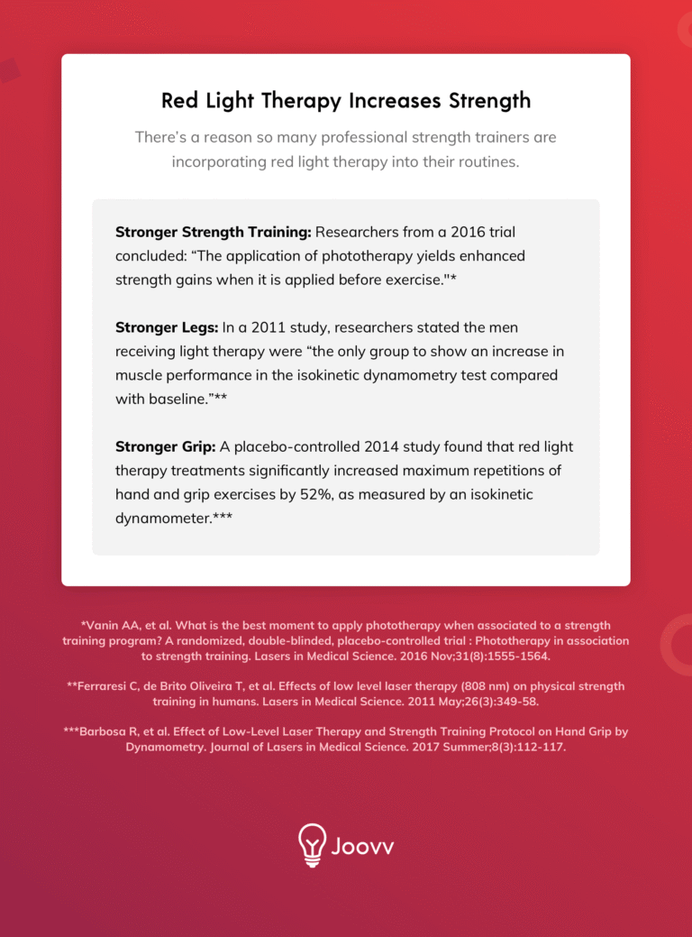 Red Light Therapy for Muscle Growth and Peak Physical Performance ºdegree Wellness